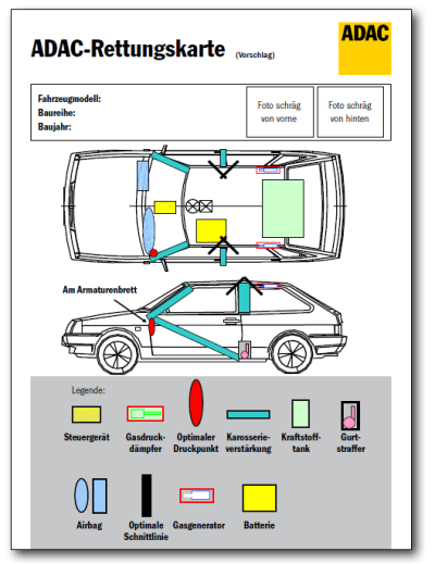 ADAC-Rettungskarte